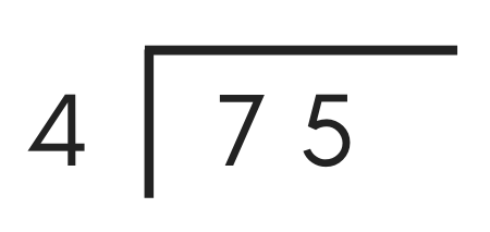 diagram showing how to write a long division proble