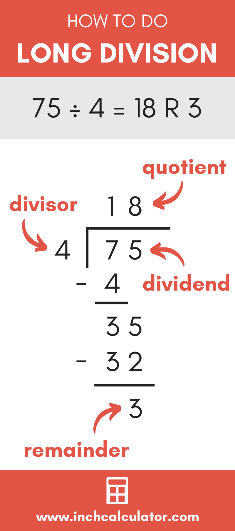 Share long division calculator – with steps to solve