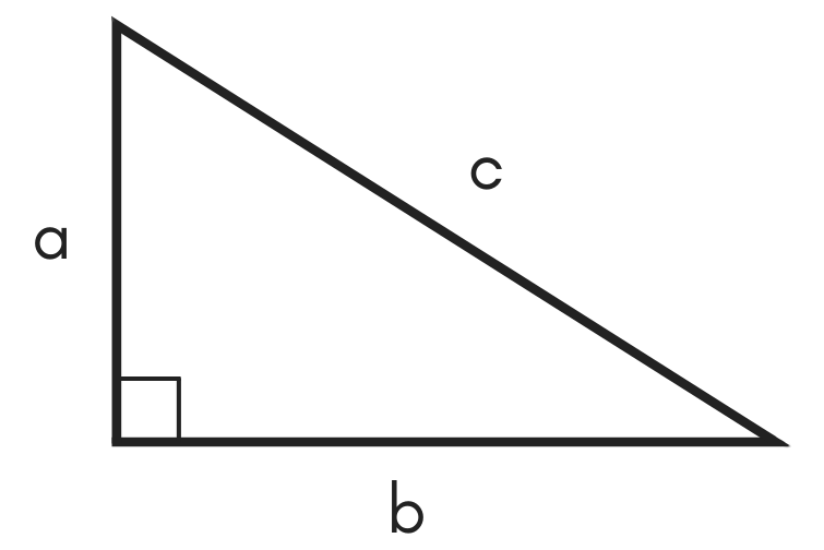 diagram of a triangle showing the edges a and b and hypotenuse c