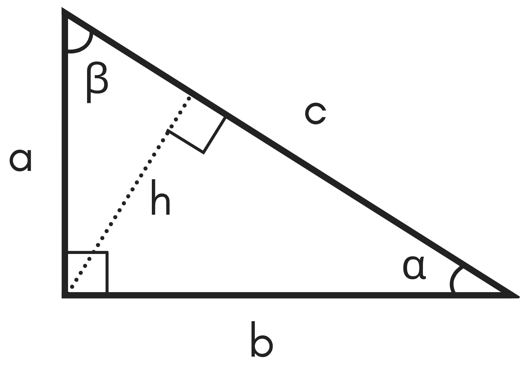 diagram of a right triangle showing legs a and b, hypotenuse c, angles alpha and beta, and height h