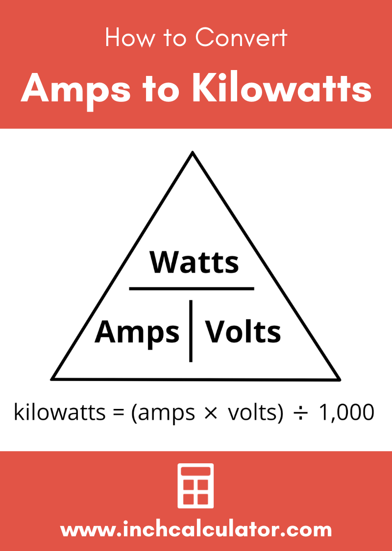 Share amps to kilowatts (kw) electrical conversion calculator