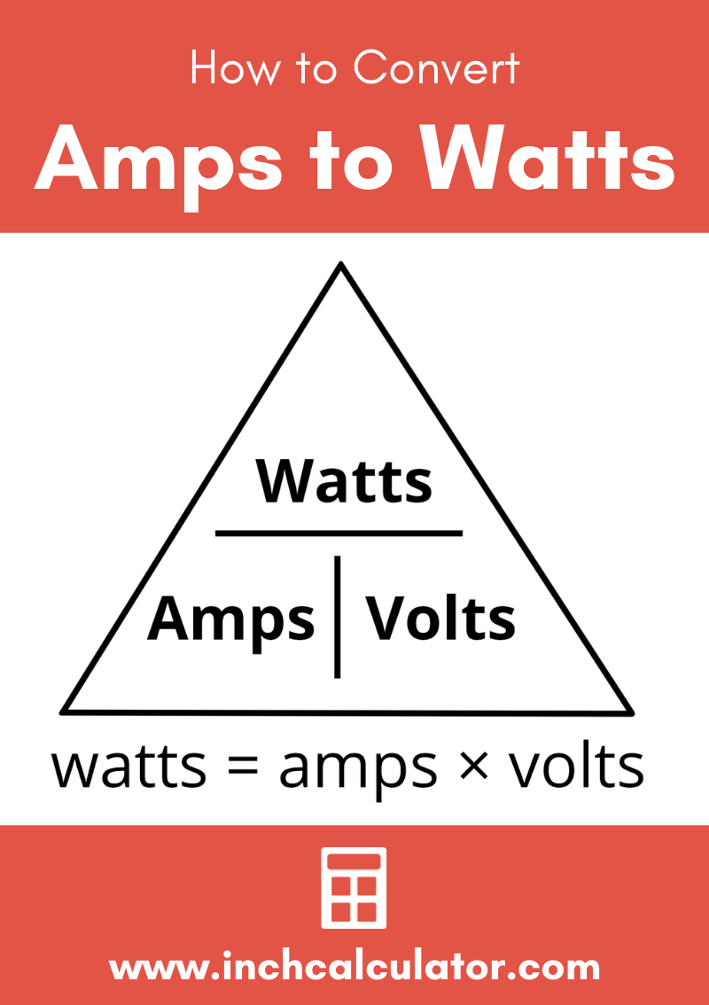 Share amps to watts conversion calculator
