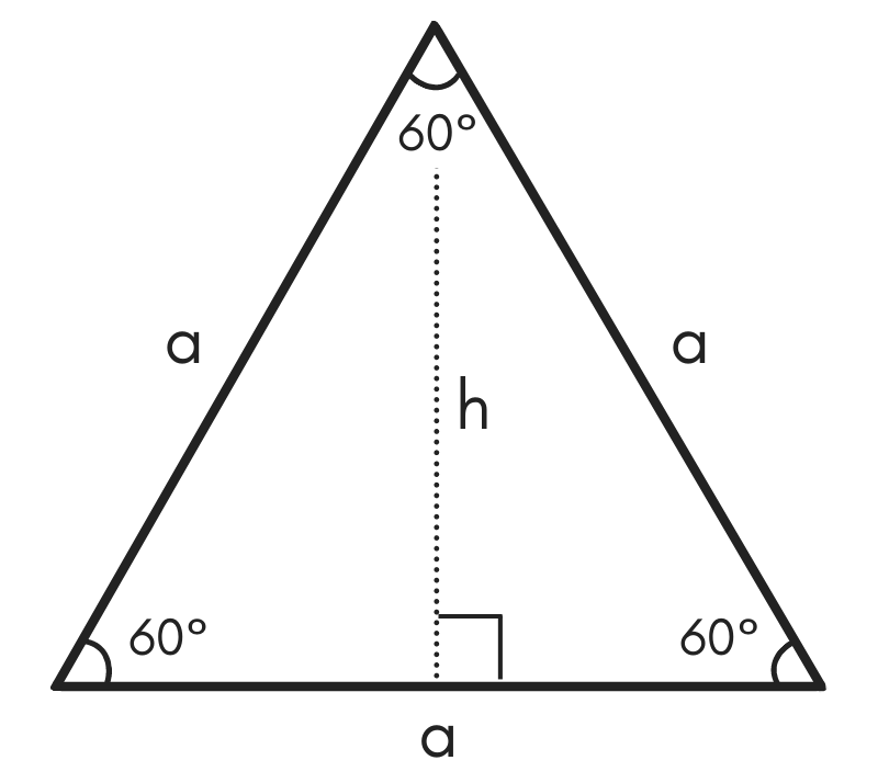 diagram of an equilateral triangle showing the sides, angles, and height