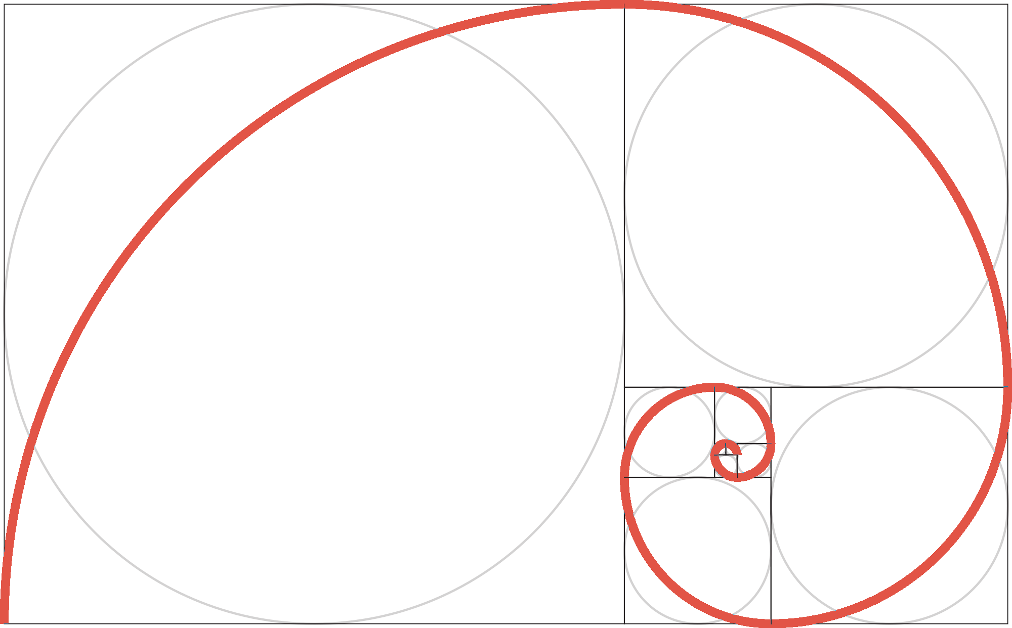 Fibonacci spiral that is formed when forming squares with the widths of each term in the Fibonacci sequence