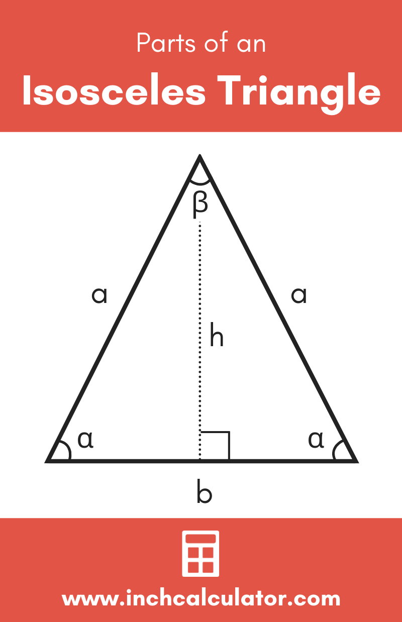 Share isosceles triangle calculator