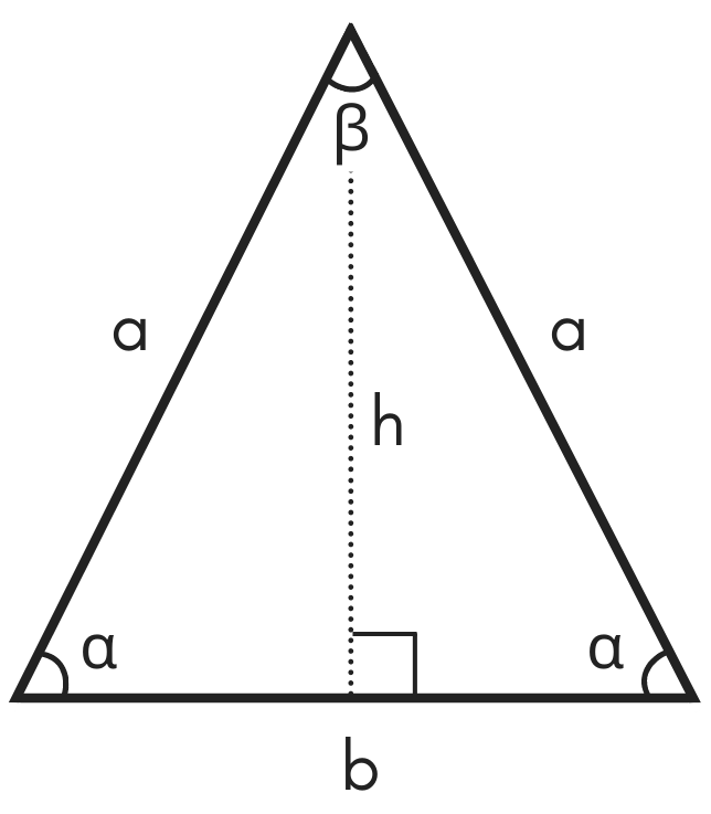 diagram of a isosceles triangle showing leg a, base c, angles alpha and beta, and height h