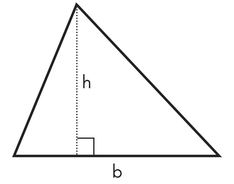 diagram of a triangle showing height h and base b