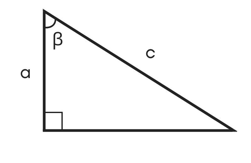 diagram of a triangle showing side a and adjacent angle b