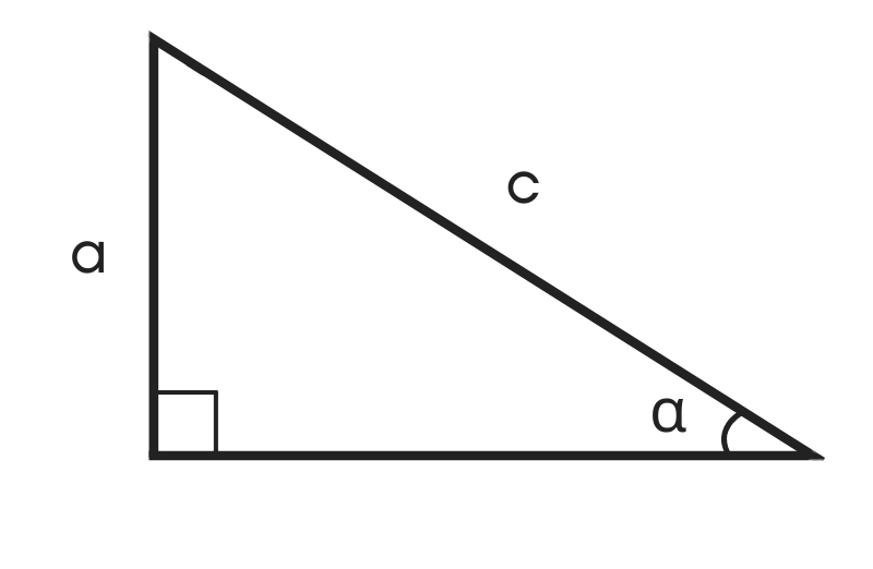 diagram of a triangle showing side a and opposite angle a