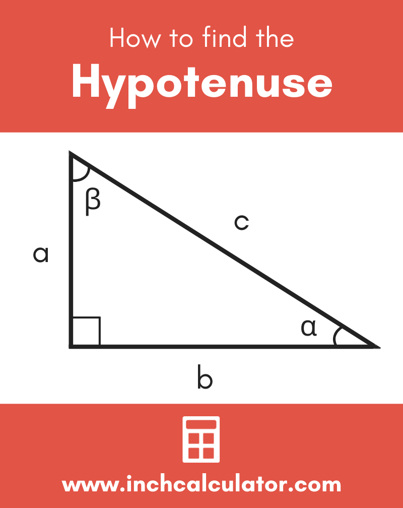 Share triangle hypotenuse calculator