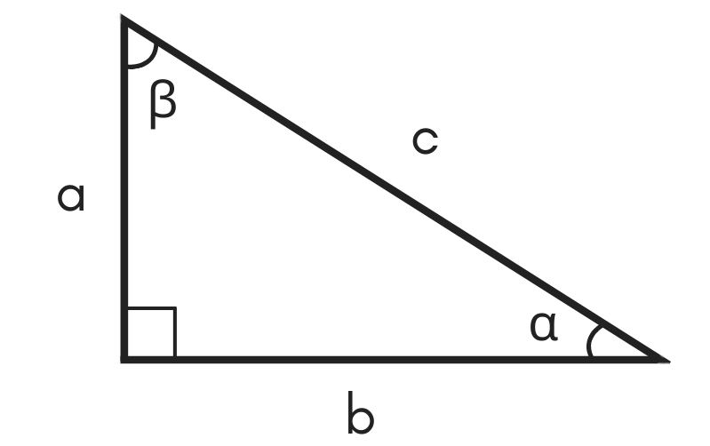 diagram of a triangle showing sides a & b and hypotenuse c