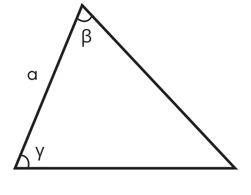 diagram of a triangle showing side a and angles gamma & beta