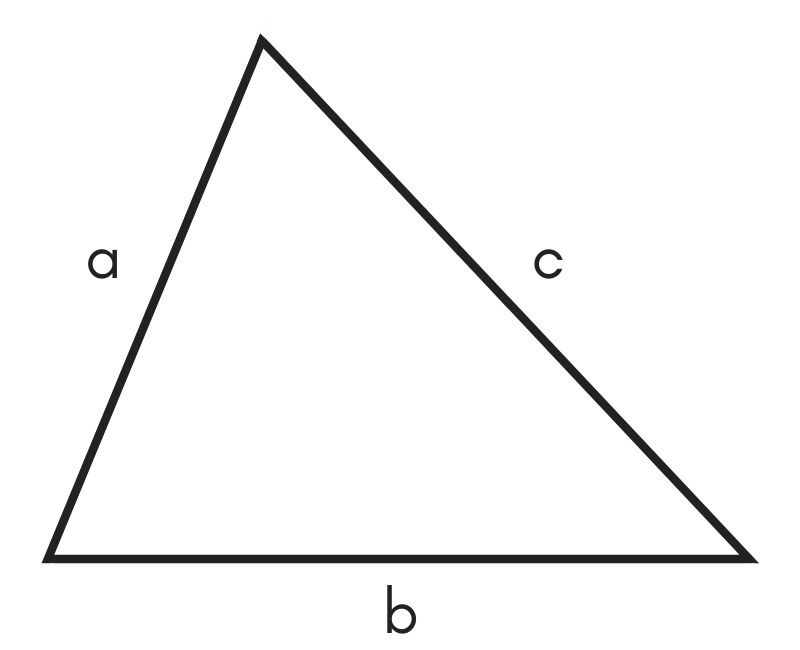 diagram of a triangle showing the sides a, b, & c