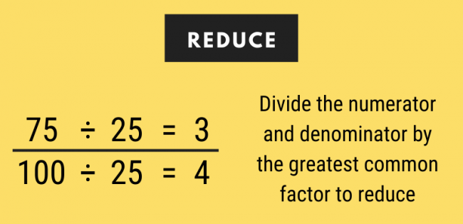 Decimal To Fraction Calculator With Solution Inch Calculator Decimal To Fraction Calculator With Solution Inch Calculator