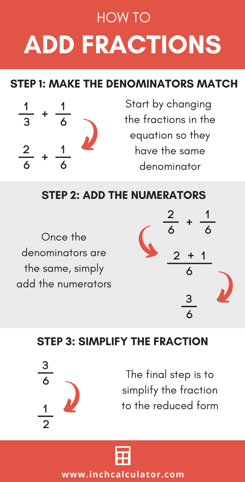 Fraction Calculator - Ultimate Fraction Solver - Inch Calculator