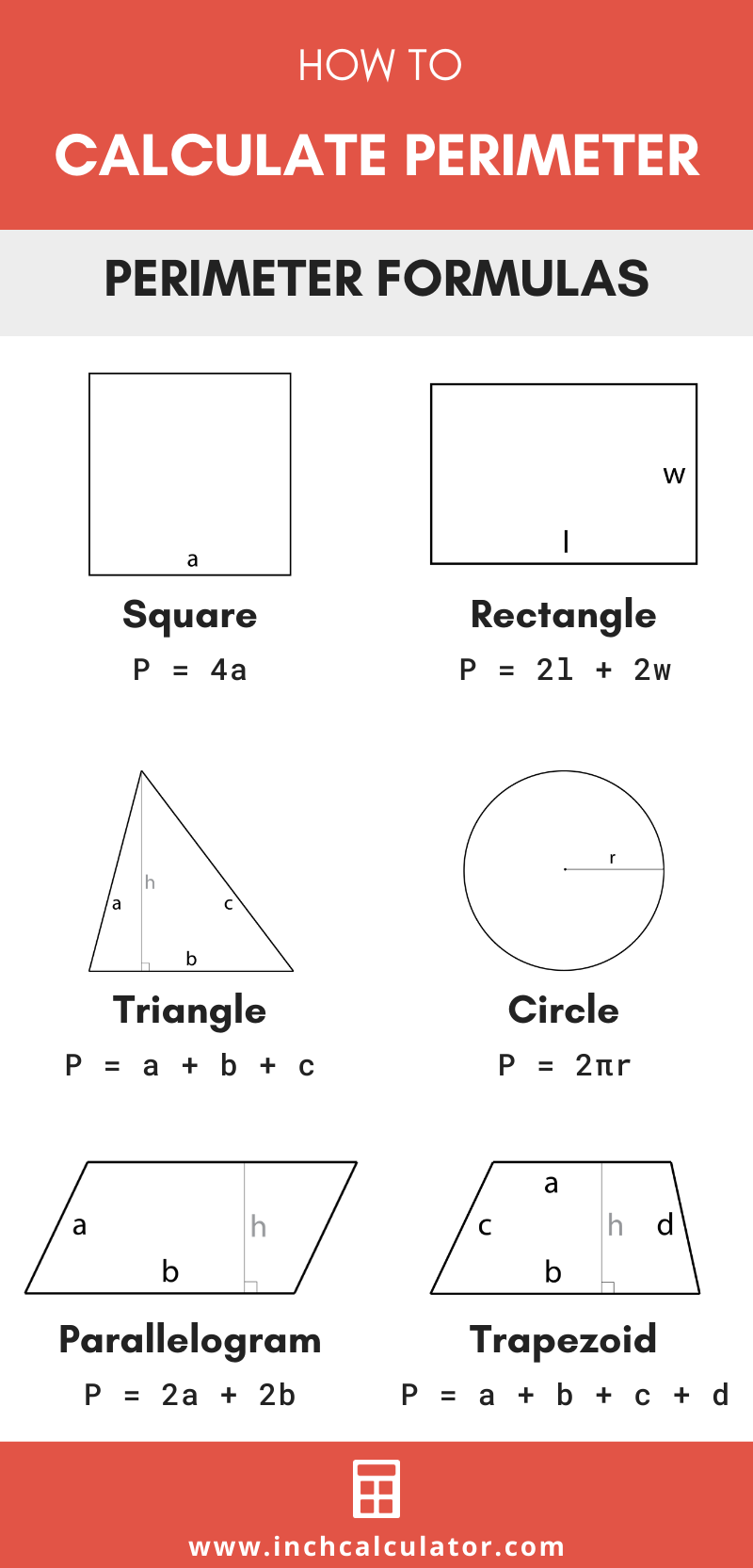 find the area and perimeter of the rectangle with vertices calculator