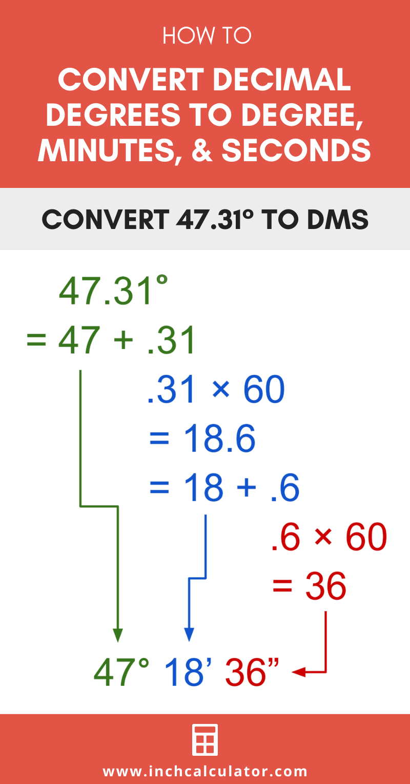 Decimal Degrees To Degrees Minutes Seconds Calculator Inch Calculator