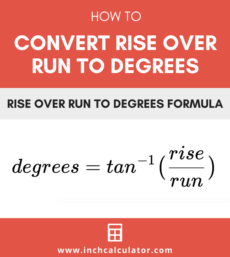 Share rise over run to degrees calculator