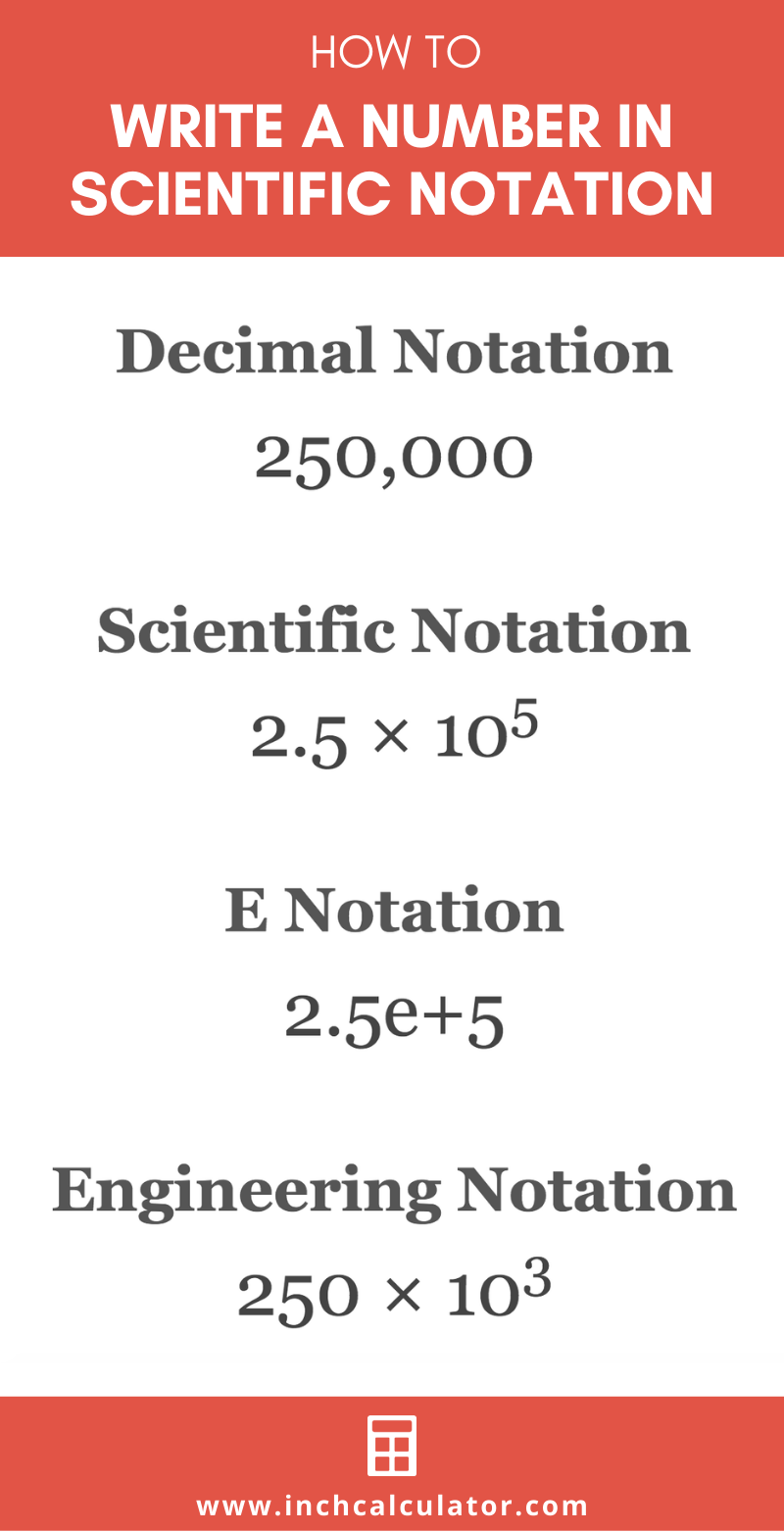 13 678 in scientific notation