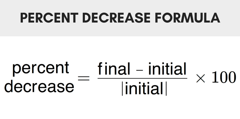 Formula showing how to calculate percent decrease