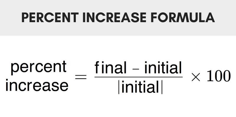 Formula showing how to calculate percent increase