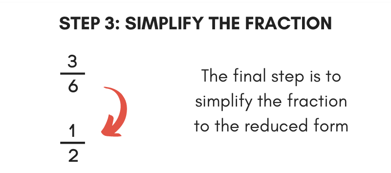 illustration showing the third step in subtracting fractions by simplifying