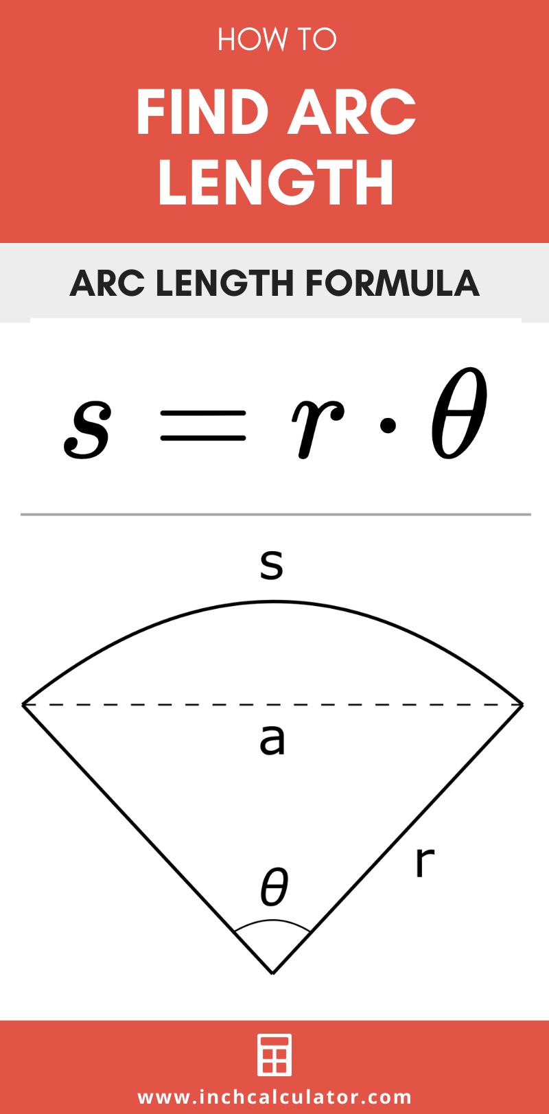 Share arc length calculator