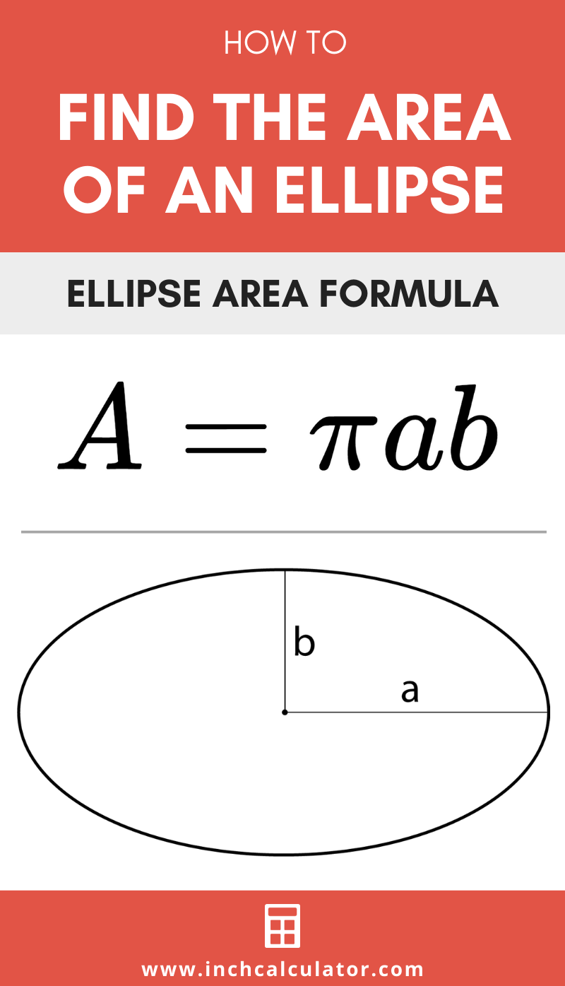 Share ellipse calculator