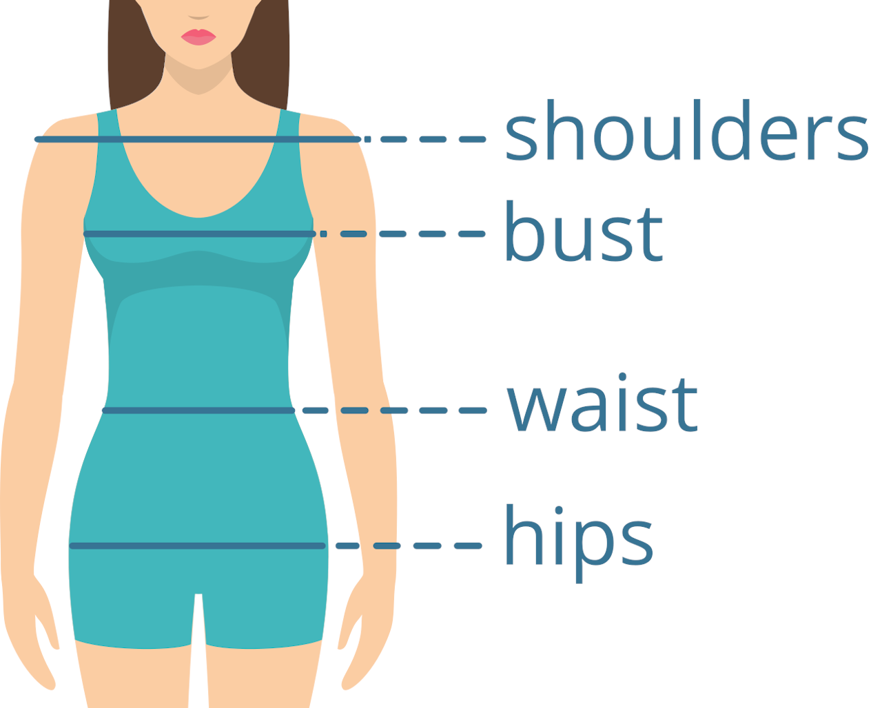 illustration showing body shape measurement locations