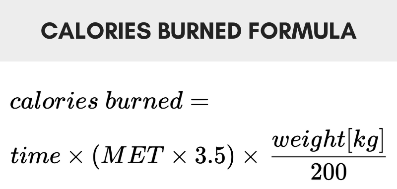 Graphic showing the formula to calculate calories burned