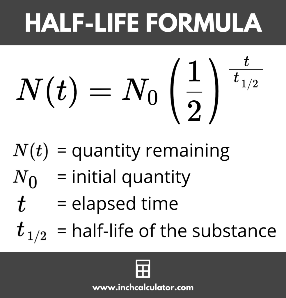Half Life Calculator Inch Calculator half-life-calculator-inch-calculator