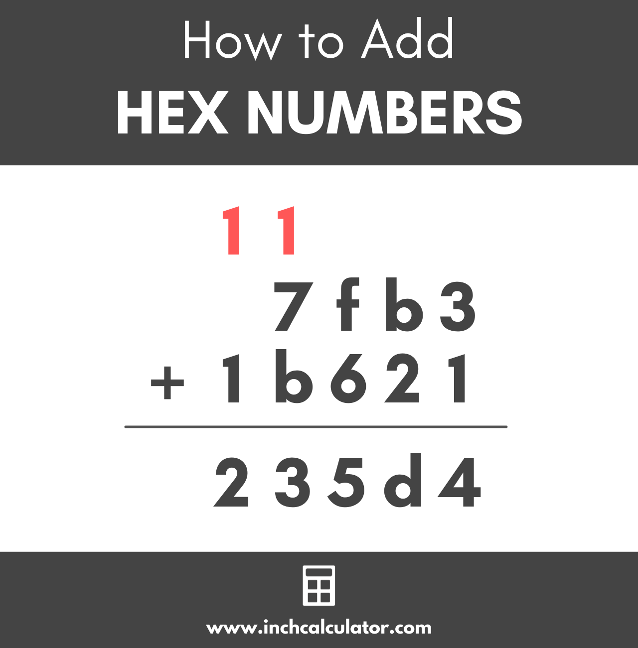 graphic showing how to add hexadecimal numbers