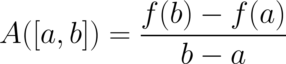 Formula showing the average rate of change of interval [a,b] is equal to the function of b minus the function of a, divided by b minus a