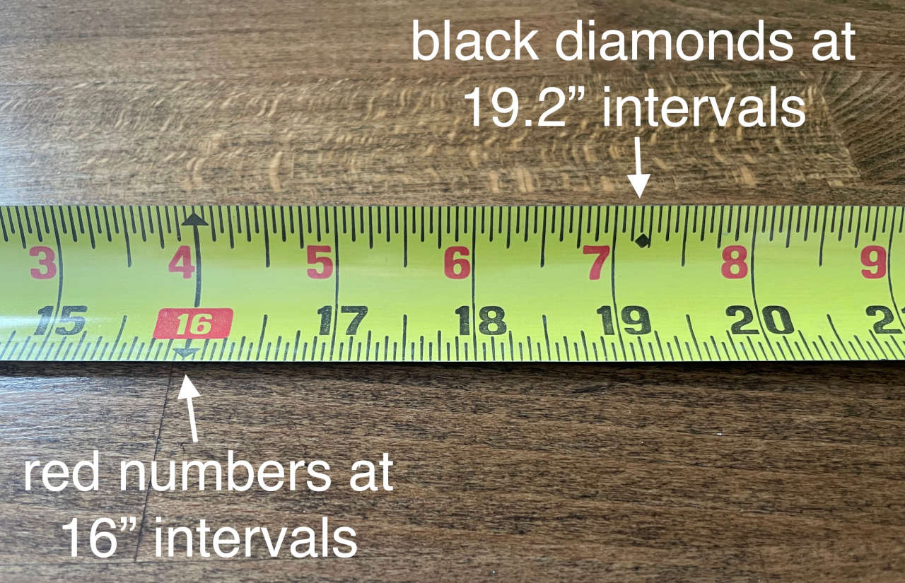 How to Read a Tape Measure - Inch Calculator