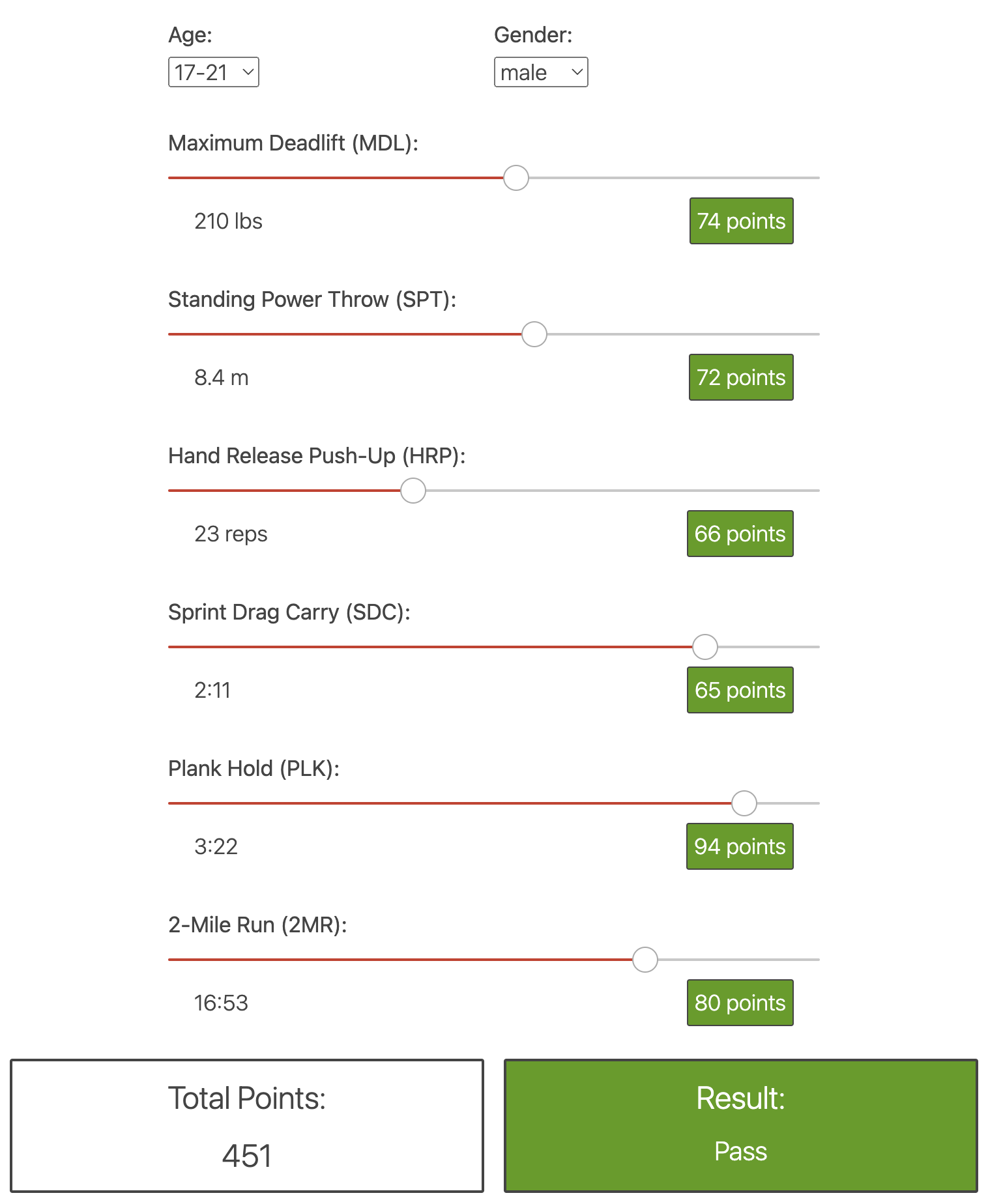 Target Heart Rate Calculator