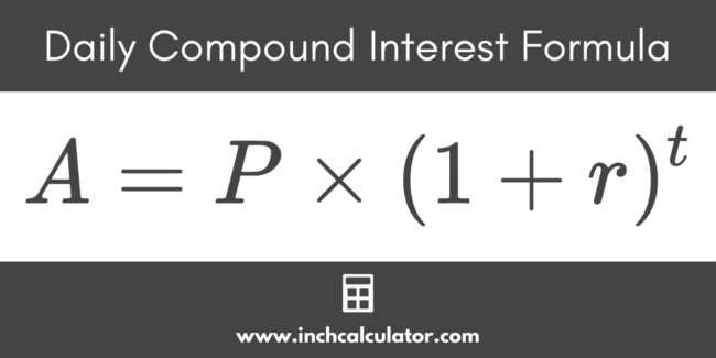 Graphic showing the daily compound interest formula where the future value A is equal to the present value P times 1 + the interest rate r to the t power