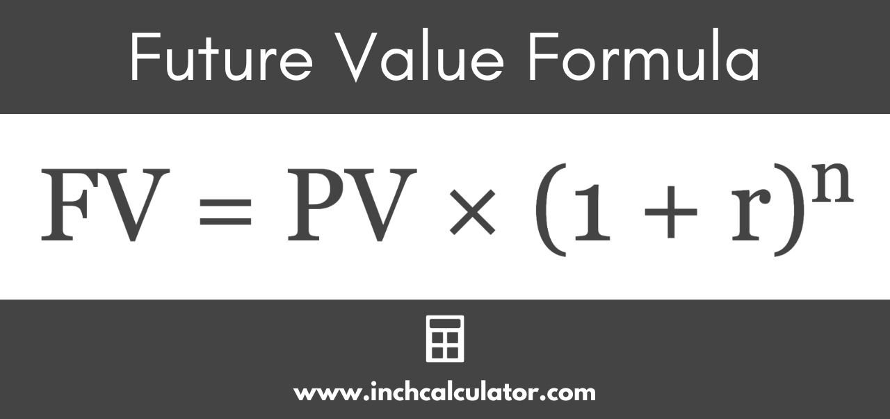 graphic showing the future value formula, where FV equals PV times 1 + r to the n power