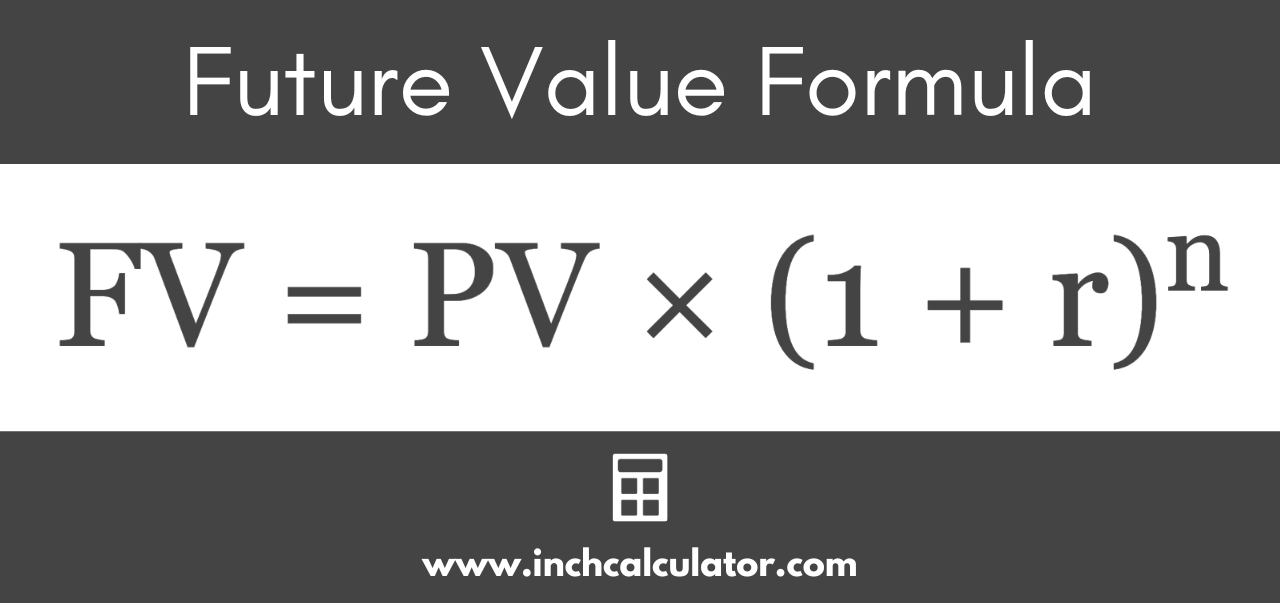 Future Value Calculator Inch Calculator