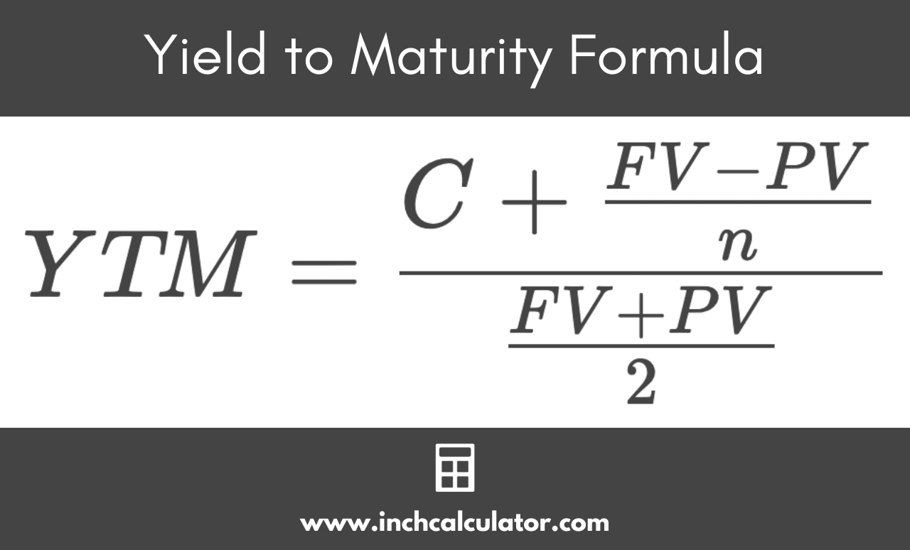 Graphic showing the yield to maturity formula where the ytm is equal to C plus the FV minus the PV divided by n, divided by the FV plus the PV divided by 2.