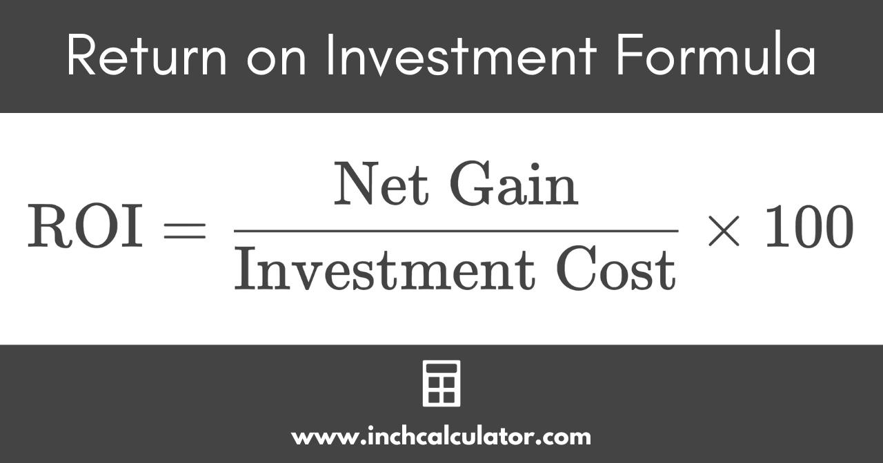 Graphic showing the return on investment formula where ROI is equal to the net gain divided by the investment cost, multiplied by 100%