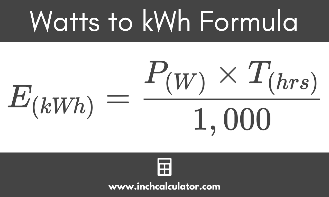 watts to kWh formula showing that the energy in kilowatt-hours is equal to the power in watts times the time in hours, divided by 1,000