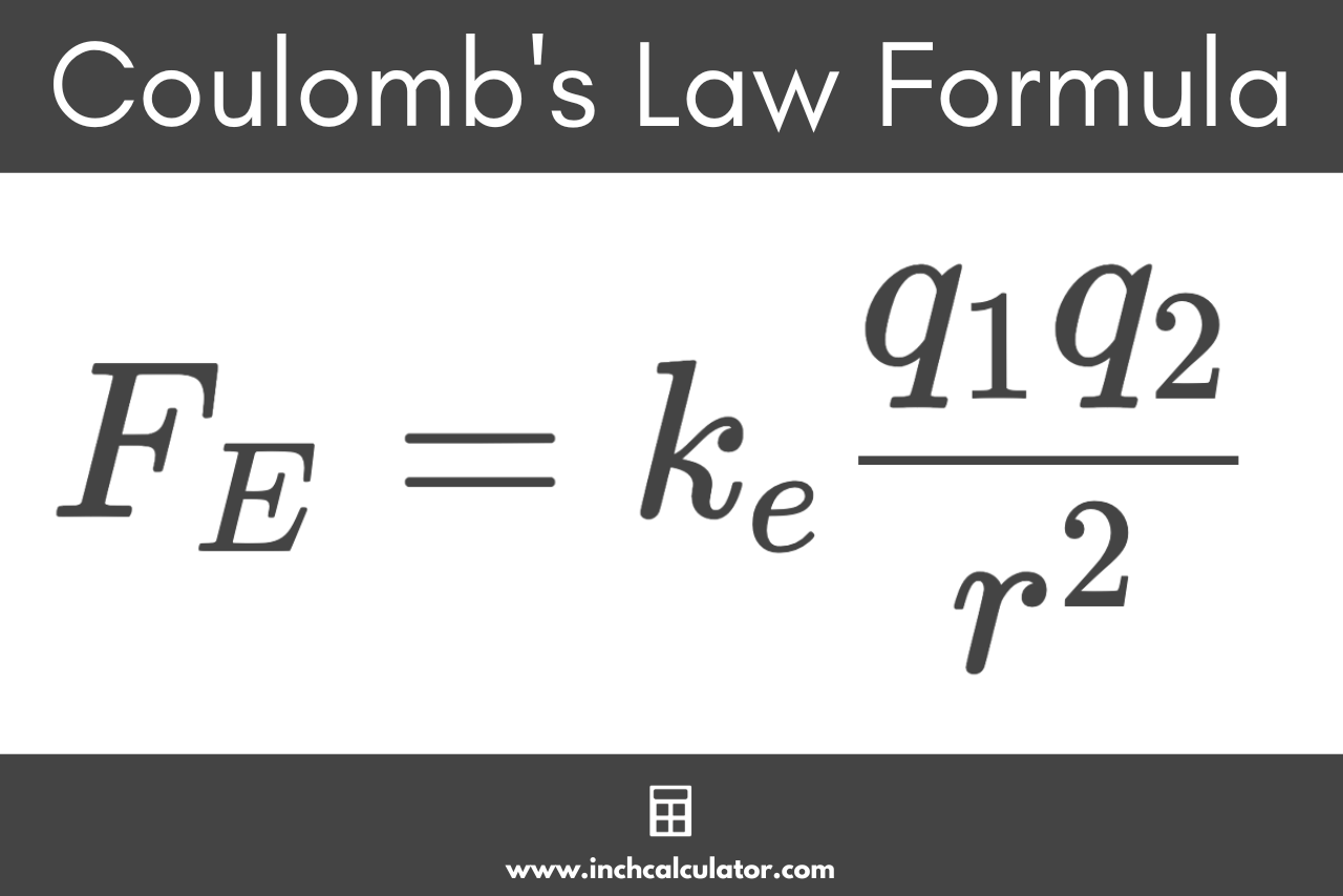 Coulomb's Law formula stating that the electrostatic force F is equal to the Coulomb constant ke times the product of the charge of two objects q1 and q1, divided by the distance r squared.