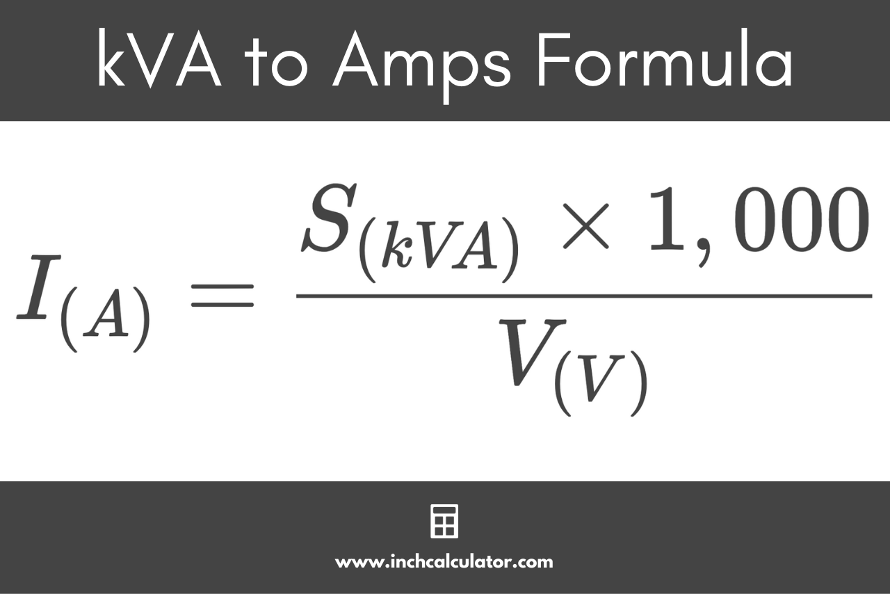 formula to convert kilovolt-amps to amps stating that the current in amps is equal to the apparent power in kVA times 1,000, divided by the voltage