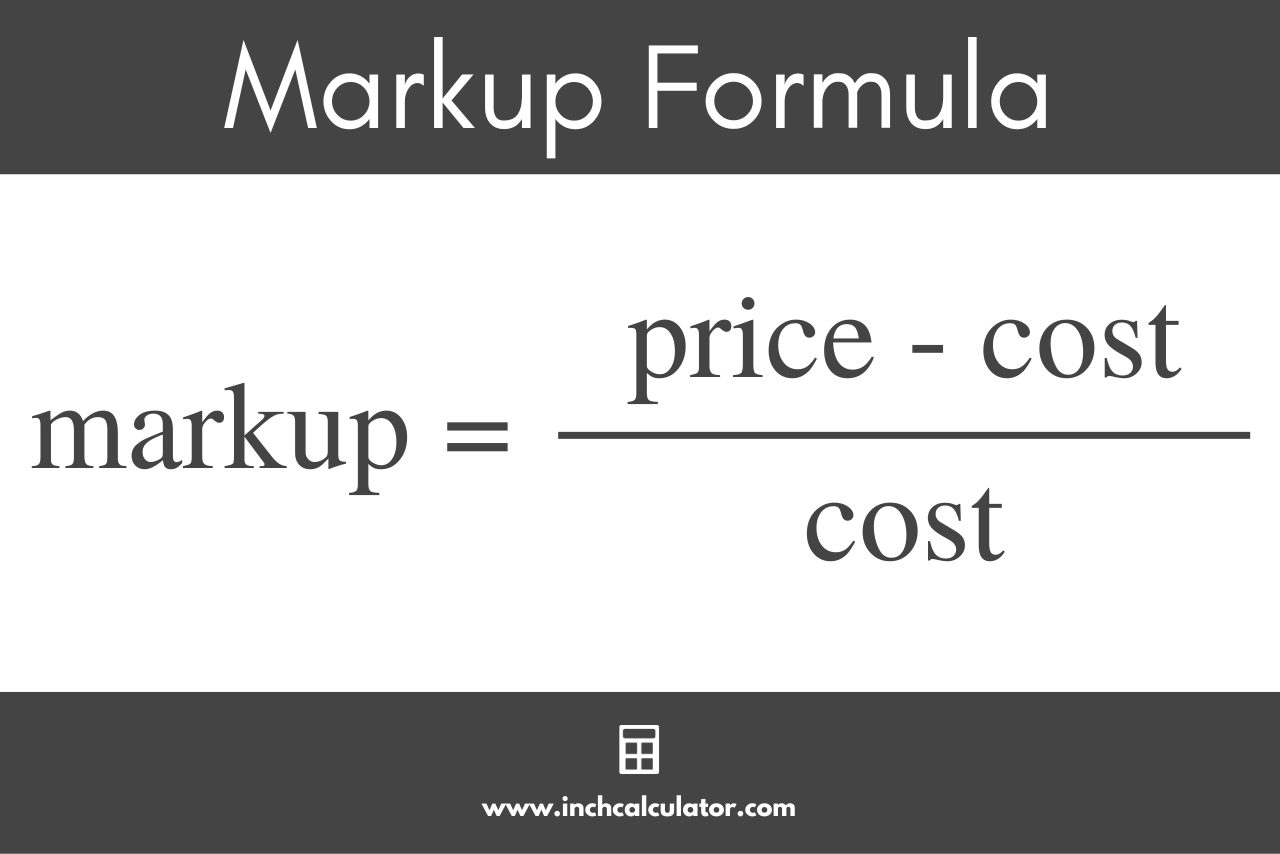 Markup formula stating that the markup is equal to the price minus the cost, divided by the cost
