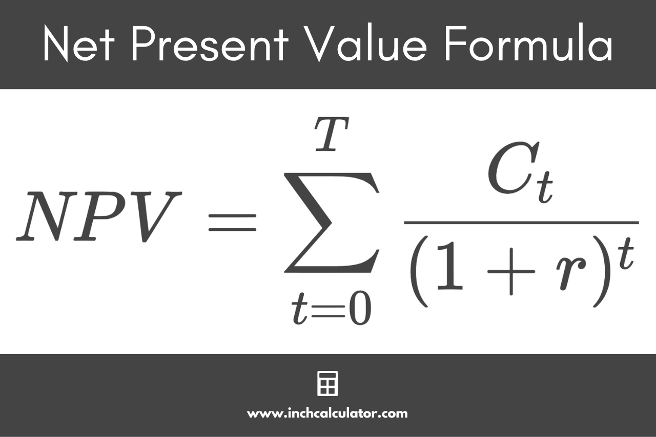 net present value formula stating that the NPV is equal to the sum of cash flows divided by 1 plus the discount rate to the power of the time period for the cash flow