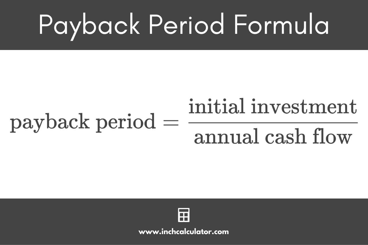 payback period formula stating that the payback period in years is equal to the initial investment divided by the annual cash flows
