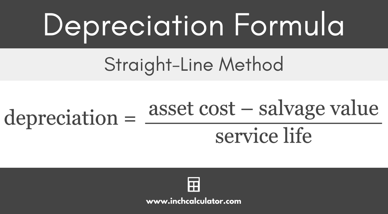 Straight-line depreciation formula stating that the depreciation amount is equal to the asset cost minus the salvage value, divided by the service life