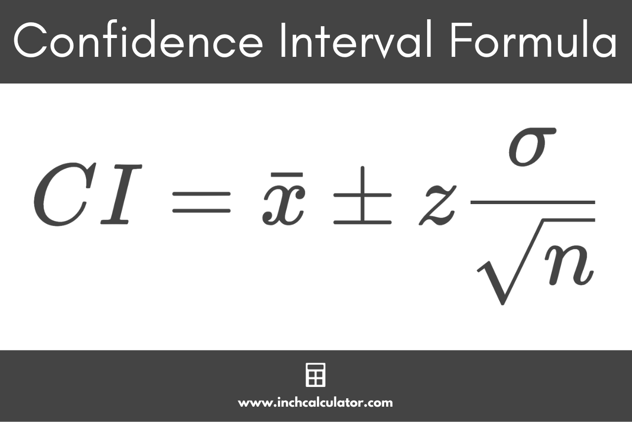 Confidence interval formula showing that the CI is equal to the sample mean times the critical value for the confidence level, times the standard deviation divided by the square root of the sample size