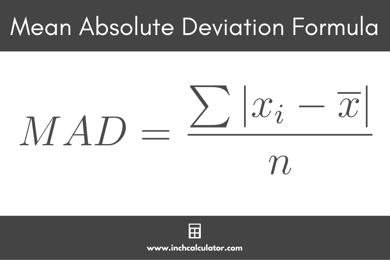 graphic showing the mean absolute deviation formula, where the MAD is equal to the sum of the absolute value of the difference between each number in the set and the mean, divided by the count of numbers in the set