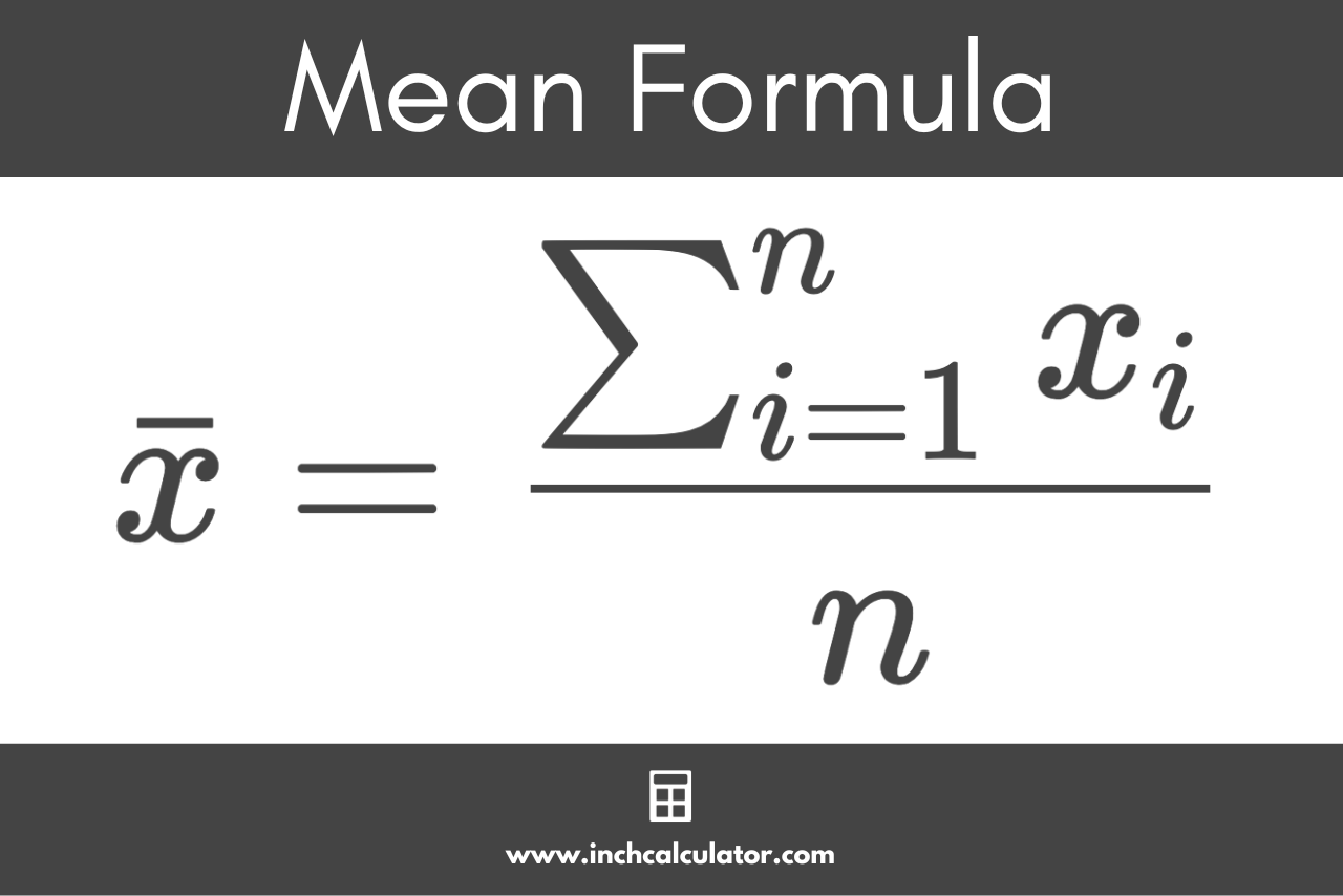 Graphic showing the formula for calculating the mean is the sum of all the numbers in the dataset divided by the count of the numbers